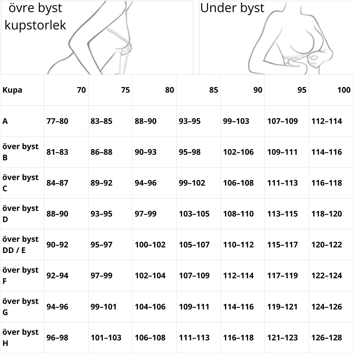 Björki Lace Dot Comfort