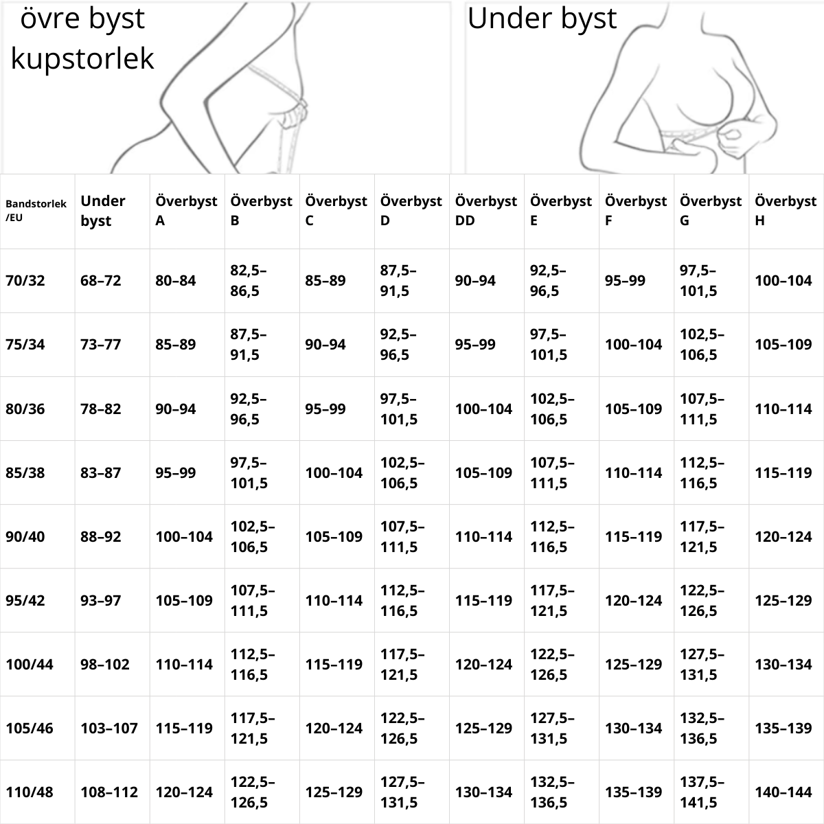 Björki Pure Lace Bra